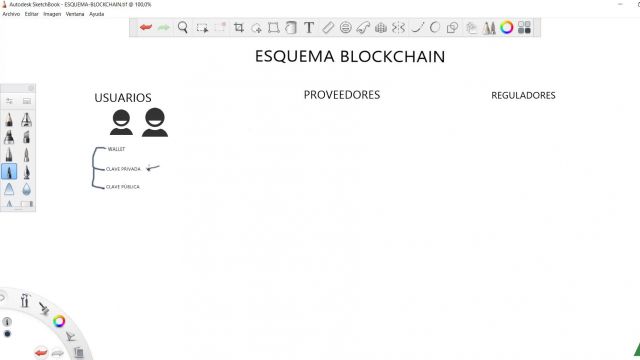 03 V&iacute;deos del M&oacute;dulo 1_ 2-- Esquema Blockchain- Parte 1-
