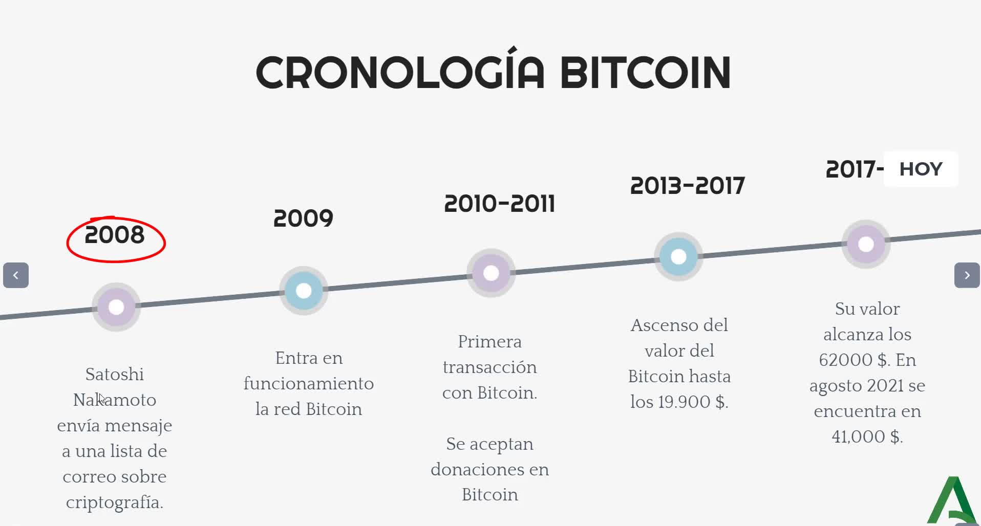 05 Vídeos del Módulo 1_ 3-- Nacimiento Bitcoin- Parte 1-