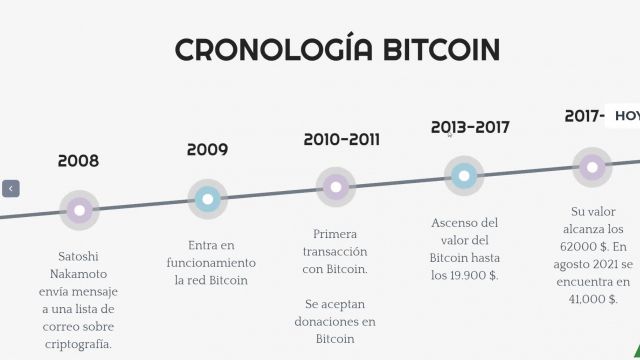 06 V&iacute;deos del M&oacute;dulo 1_ 3--Nacimiento Bitcoin- Parte 2-